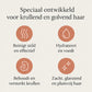 Krullen shampoo – Hydraterende shampoo voor golvend, krullend haar 250ml