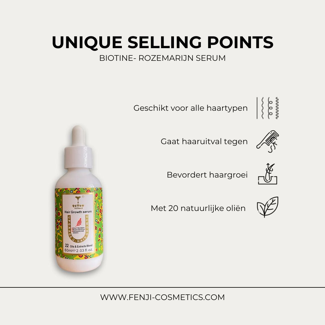USP Biotine- rozemarijn haargroei serum 60ml
